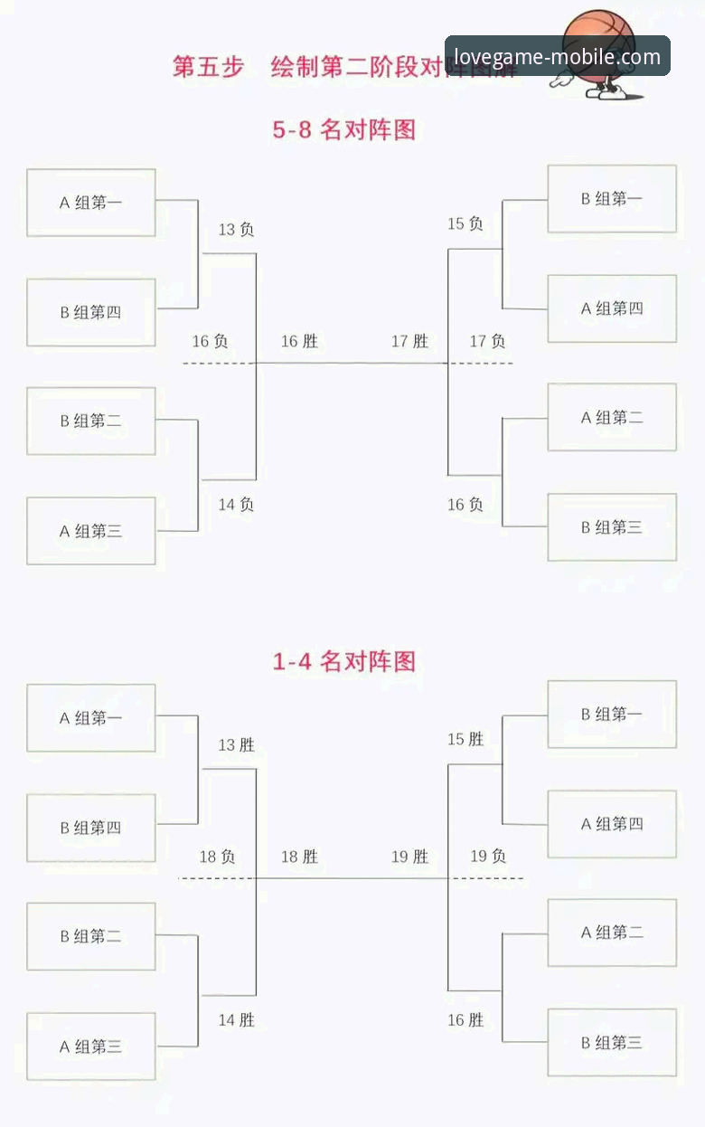 爱游戏平台怎么玩使用指南 掌握CBA季后赛观赛技巧,新手必备的赛事分析实用指南